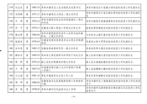 团风县爆料人名单最新公示,揭秘背后真相