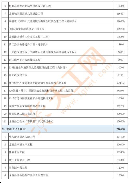 团风县爆料人名单查询最新,最新动态盘点